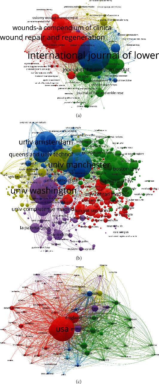 https://cdn.ncbi.nlm.nih.gov/pmc/blobs/07bb/8813288/a39ba559e743/JDR2022-7991031.007.jpg
