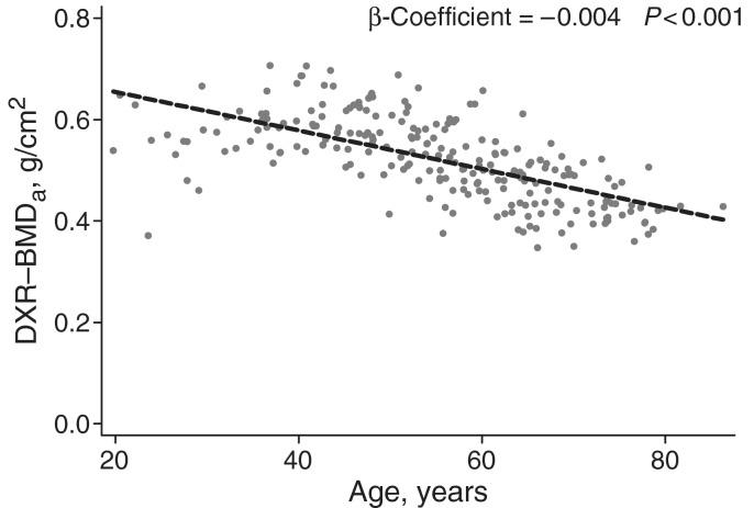 https://cdn.ncbi.nlm.nih.gov/pmc/blobs/07c0/2936948/822b7ca6a83c/keq181f1.jpg