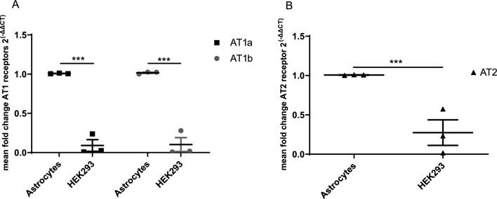 https://cdn.ncbi.nlm.nih.gov/pmc/blobs/07c2/11202395/8908d27e2a52/12868_2024_876_Fig1_HTML.jpg