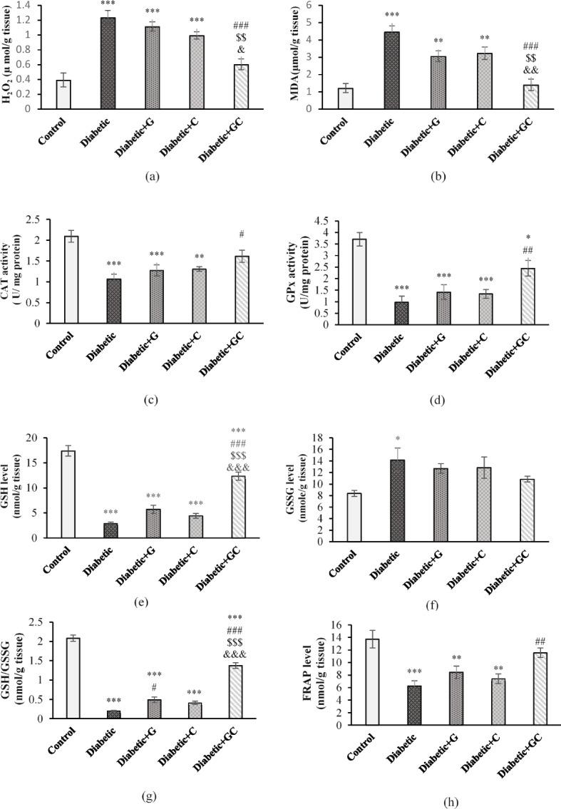 https://cdn.ncbi.nlm.nih.gov/pmc/blobs/07c9/10996167/66d9cd178c33/12906_2024_4402_Fig4_HTML.jpg