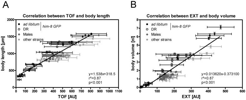https://cdn.ncbi.nlm.nih.gov/pmc/blobs/07c9/3439400/b40801a725a8/pone.0044748.g002.jpg