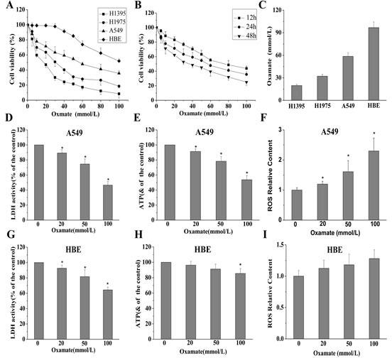 https://cdn.ncbi.nlm.nih.gov/pmc/blobs/07c9/4323009/0b4f9581a931/oncotarget-05-11886-g001.jpg