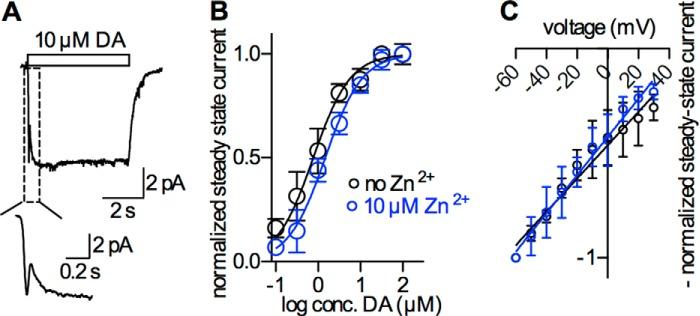 https://cdn.ncbi.nlm.nih.gov/pmc/blobs/07d1/4692231/43527c181225/zbc0021633080001.jpg