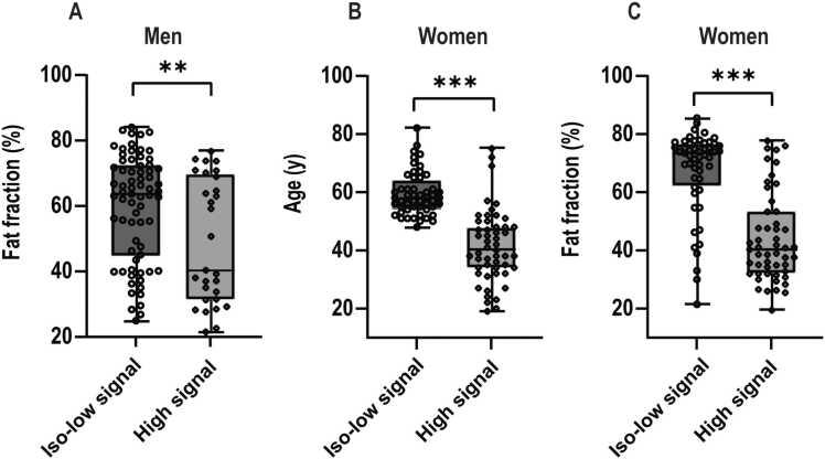 https://cdn.ncbi.nlm.nih.gov/pmc/blobs/07d2/11402431/271ca2d6d48c/gr3.jpg