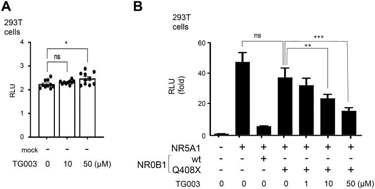 https://cdn.ncbi.nlm.nih.gov/pmc/blobs/07d4/9113462/66b377243ee5/bvac068_fig2.jpg