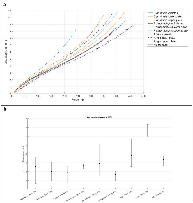 https://cdn.ncbi.nlm.nih.gov/pmc/blobs/07d9/11116419/25bb337963c9/41598_2024_62011_Fig10_HTML.jpg