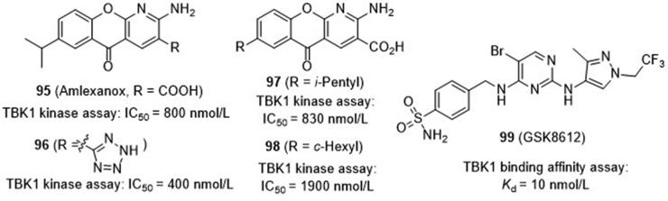 https://cdn.ncbi.nlm.nih.gov/pmc/blobs/07d9/7745059/0aa3df13cdc1/gr22.jpg