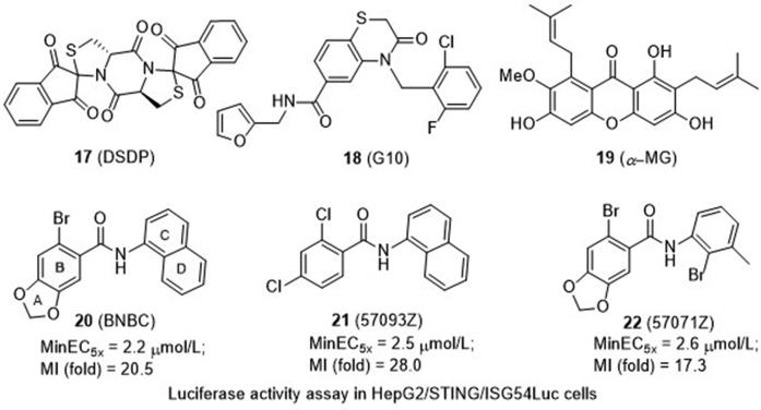 https://cdn.ncbi.nlm.nih.gov/pmc/blobs/07d9/7745059/4eb7f6c5d504/gr8.jpg