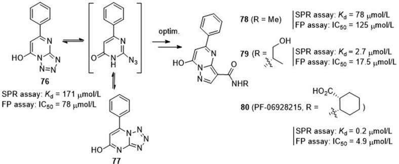 https://cdn.ncbi.nlm.nih.gov/pmc/blobs/07d9/7745059/99f40d68c37e/gr18.jpg