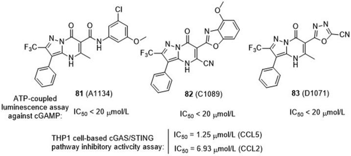 https://cdn.ncbi.nlm.nih.gov/pmc/blobs/07d9/7745059/b84e2e73e090/gr19.jpg