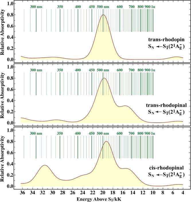 https://cdn.ncbi.nlm.nih.gov/pmc/blobs/07db/4174993/2efb031ce41b/jp-2014-070984_0015.jpg