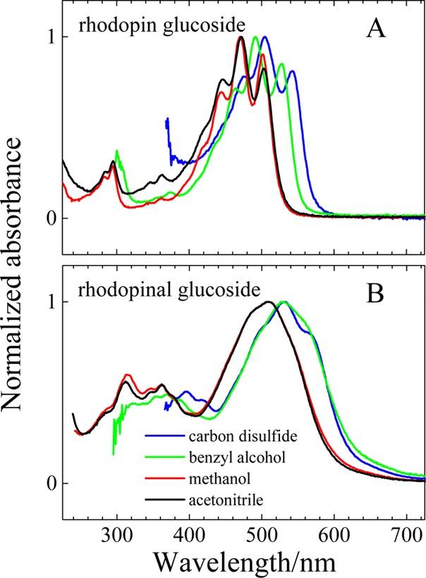 https://cdn.ncbi.nlm.nih.gov/pmc/blobs/07db/4174993/80bbf1671c7f/jp-2014-070984_0003.jpg