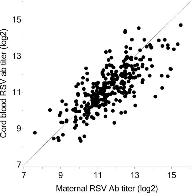 https://cdn.ncbi.nlm.nih.gov/pmc/blobs/07dc/5625849/74ab3244b495/gr1.jpg