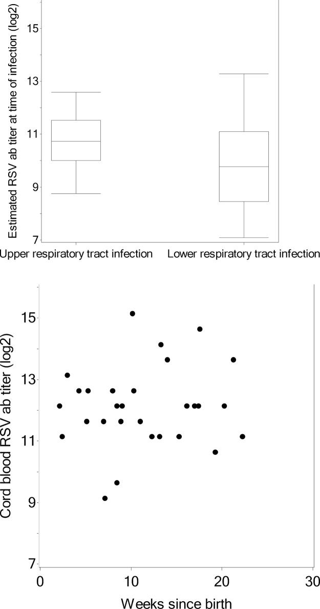 https://cdn.ncbi.nlm.nih.gov/pmc/blobs/07dc/5625849/a508e33ecabc/gr3.jpg