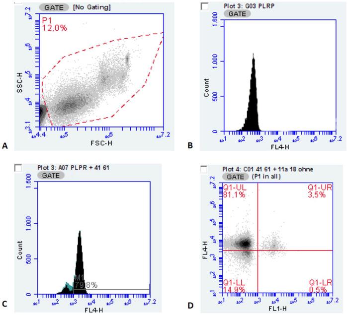 https://cdn.ncbi.nlm.nih.gov/pmc/blobs/07dc/9066687/2c4086cbd3dc/10.1177_10406387221077969-fig1.jpg