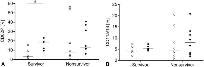 https://cdn.ncbi.nlm.nih.gov/pmc/blobs/07dc/9066687/e3f7d6550fe2/10.1177_10406387221077969-fig3.jpg