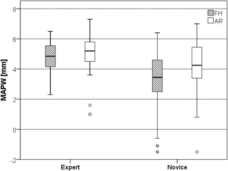 https://cdn.ncbi.nlm.nih.gov/pmc/blobs/07df/7227090/02b44be0c2d4/13018_2020_1690_Fig6_HTML.jpg