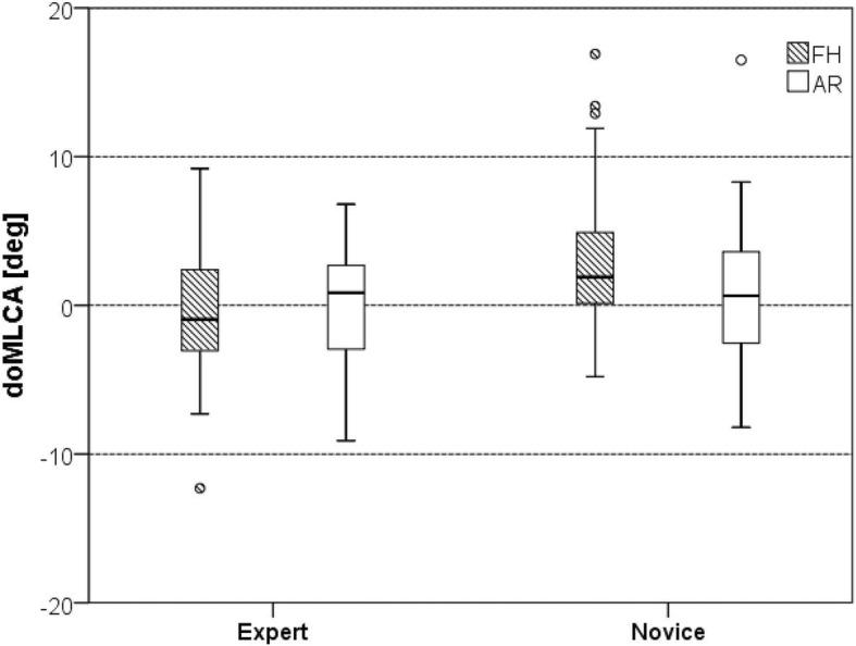https://cdn.ncbi.nlm.nih.gov/pmc/blobs/07df/7227090/373e65c38acf/13018_2020_1690_Fig7_HTML.jpg