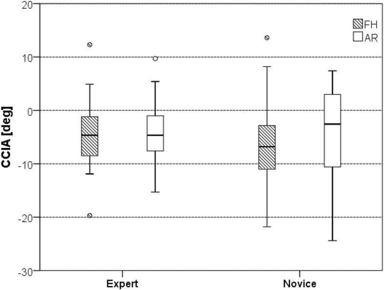 https://cdn.ncbi.nlm.nih.gov/pmc/blobs/07df/7227090/d0b8e33d8b5e/13018_2020_1690_Fig8_HTML.jpg
