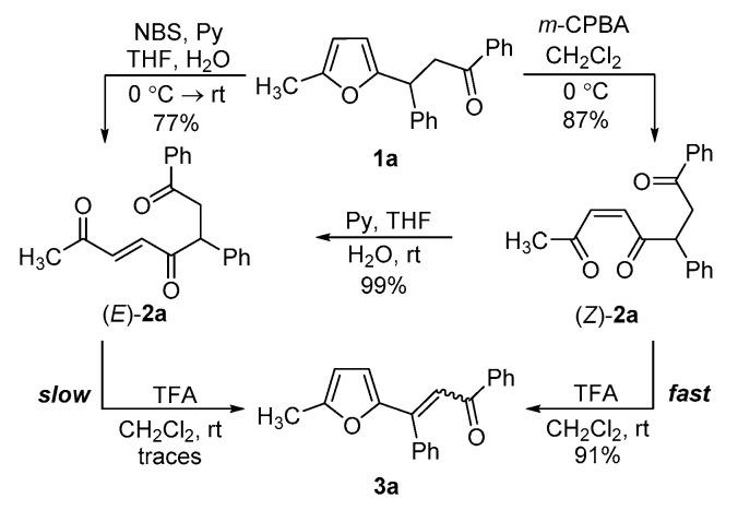 https://cdn.ncbi.nlm.nih.gov/pmc/blobs/07df/8124928/b8a8fa9ec896/molecules-26-02637-sch002.jpg