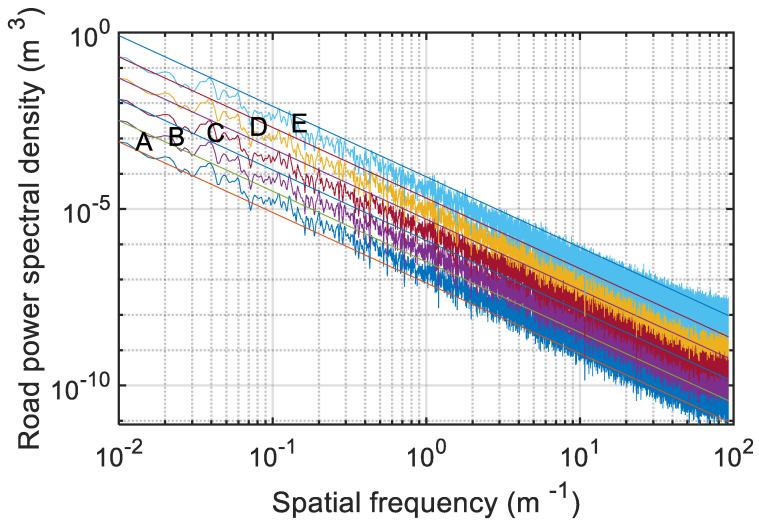 https://cdn.ncbi.nlm.nih.gov/pmc/blobs/07e0/9460285/4cd09c4a8fc4/sensors-22-06682-g009.jpg