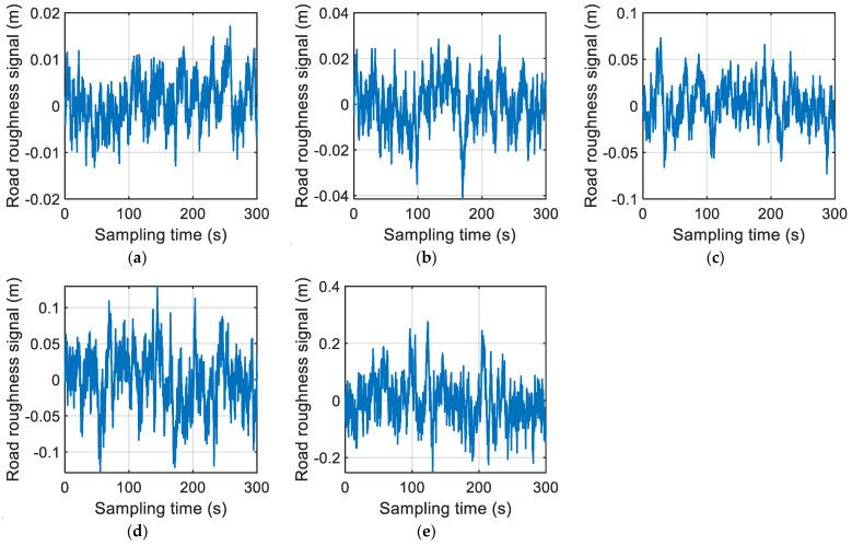 https://cdn.ncbi.nlm.nih.gov/pmc/blobs/07e0/9460285/61151f74fc72/sensors-22-06682-g008.jpg