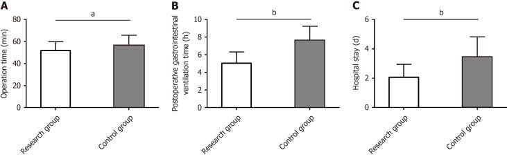 https://cdn.ncbi.nlm.nih.gov/pmc/blobs/07e3/11238811/a129adb8c78d/WJCC-12-4965-g001.jpg