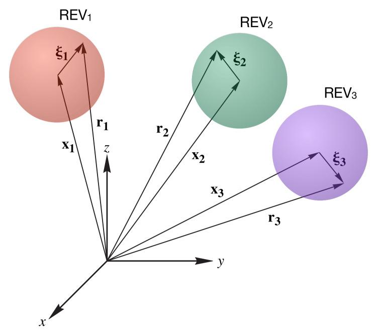 https://cdn.ncbi.nlm.nih.gov/pmc/blobs/07ea/7512768/7eed27edb7ab/entropy-20-00253-g001.jpg