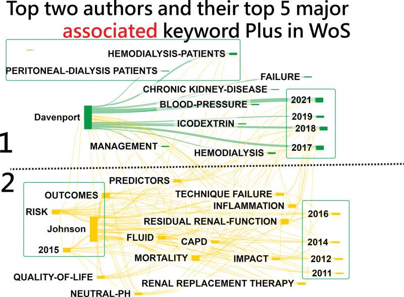 https://cdn.ncbi.nlm.nih.gov/pmc/blobs/07eb/9509042/2119599dcfae/medi-101-e30375-g008.jpg