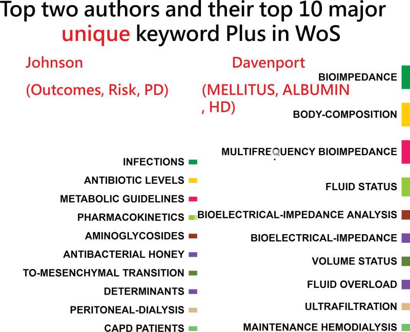 https://cdn.ncbi.nlm.nih.gov/pmc/blobs/07eb/9509042/d64e99d4e192/medi-101-e30375-g009.jpg