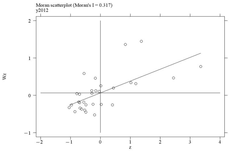 https://cdn.ncbi.nlm.nih.gov/pmc/blobs/07f2/12071979/1082120af382/foods-14-01484-g003.jpg
