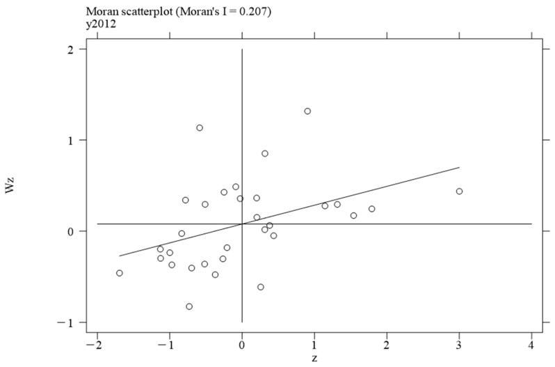 https://cdn.ncbi.nlm.nih.gov/pmc/blobs/07f2/12071979/9073c6d56c87/foods-14-01484-g007.jpg
