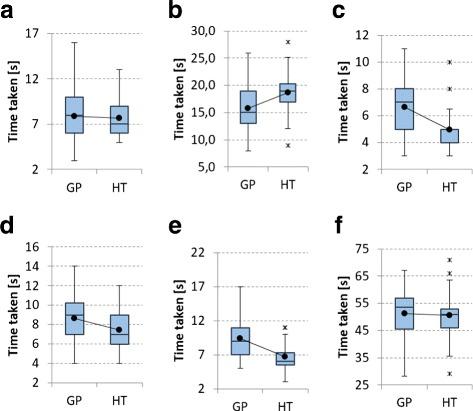https://cdn.ncbi.nlm.nih.gov/pmc/blobs/07f2/5333173/cb30ac67d1be/12859_2016_1446_Fig9_HTML.jpg