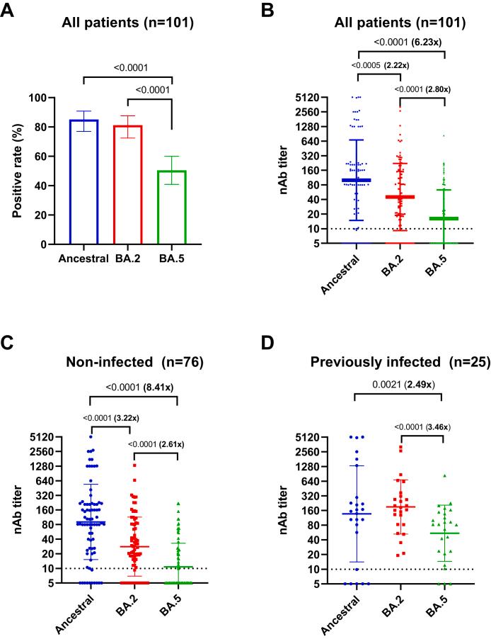 https://cdn.ncbi.nlm.nih.gov/pmc/blobs/07f5/9881218/e5a518e72193/gr1.jpg