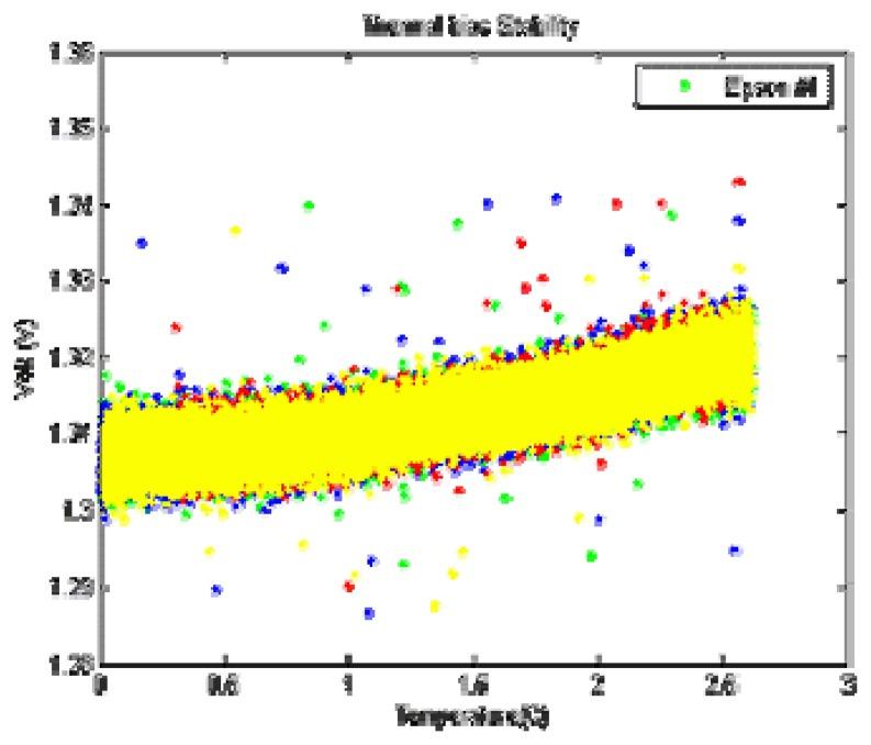 https://cdn.ncbi.nlm.nih.gov/pmc/blobs/0806/3787445/5cb0fbffda83/sensors-08-07287f4.jpg