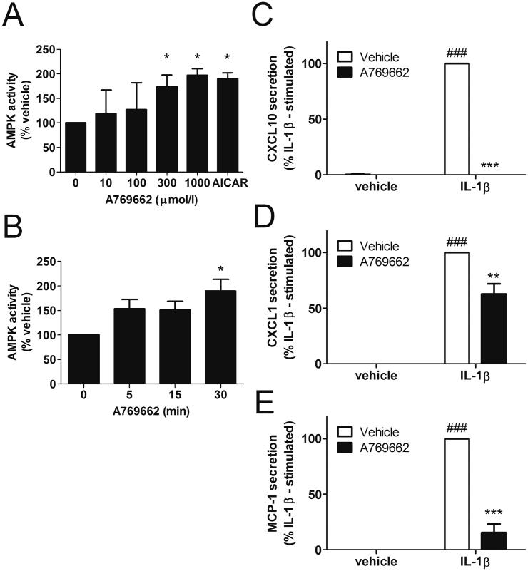 https://cdn.ncbi.nlm.nih.gov/pmc/blobs/081a/5228585/f2d94c81aa0e/gr1.jpg