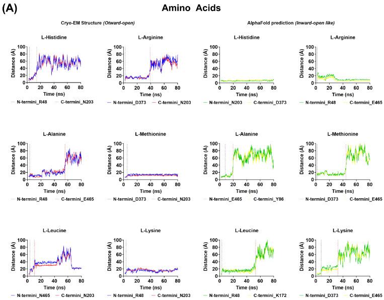 https://cdn.ncbi.nlm.nih.gov/pmc/blobs/082d/11275134/51889038bb6f/biomolecules-14-00771-g008a.jpg