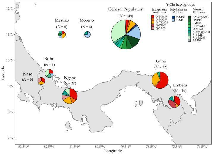 https://cdn.ncbi.nlm.nih.gov/pmc/blobs/0832/8702192/eff8d0cac931/genes-12-01921-g002.jpg