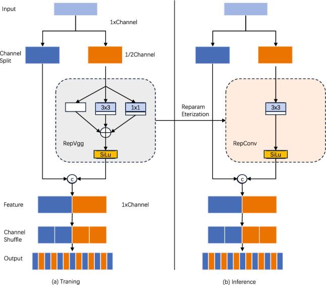 https://cdn.ncbi.nlm.nih.gov/pmc/blobs/0834/12215831/588df2175eaf/41598_2025_3902_Fig4_HTML.jpg