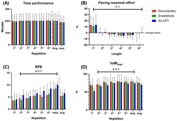 https://cdn.ncbi.nlm.nih.gov/pmc/blobs/0847/10347285/301f16412933/sensors-23-05837-g002.jpg