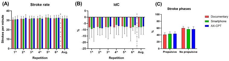 https://cdn.ncbi.nlm.nih.gov/pmc/blobs/0847/10347285/963feecd9440/sensors-23-05837-g003.jpg
