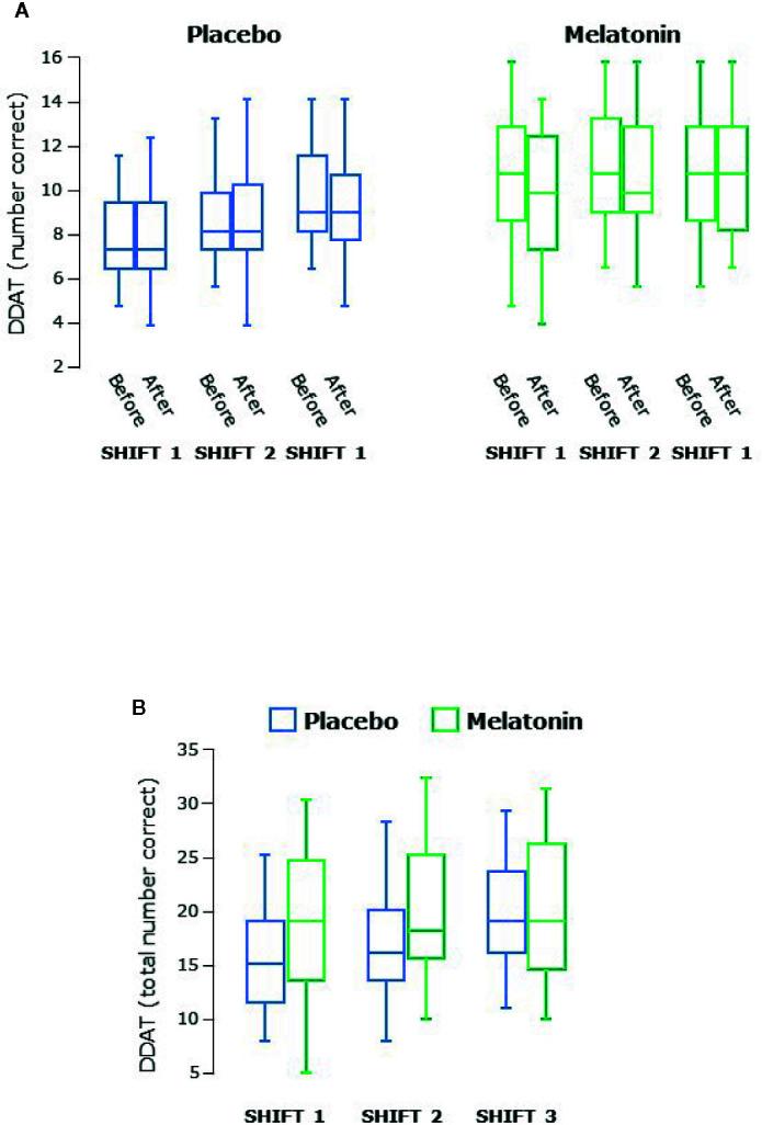 https://cdn.ncbi.nlm.nih.gov/pmc/blobs/084e/7481467/fdc5e3ffd5f7/fpsyt-11-00872-g005.jpg