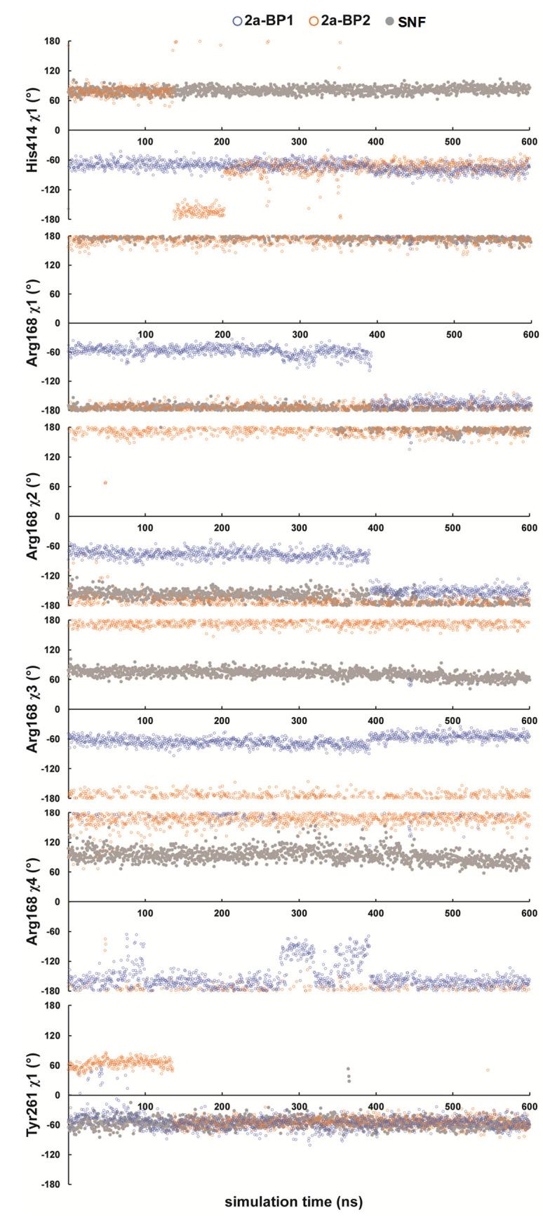 https://cdn.ncbi.nlm.nih.gov/pmc/blobs/084f/6917500/6ccf33c6d64c/elife-47110-fig3-figsupp1.jpg