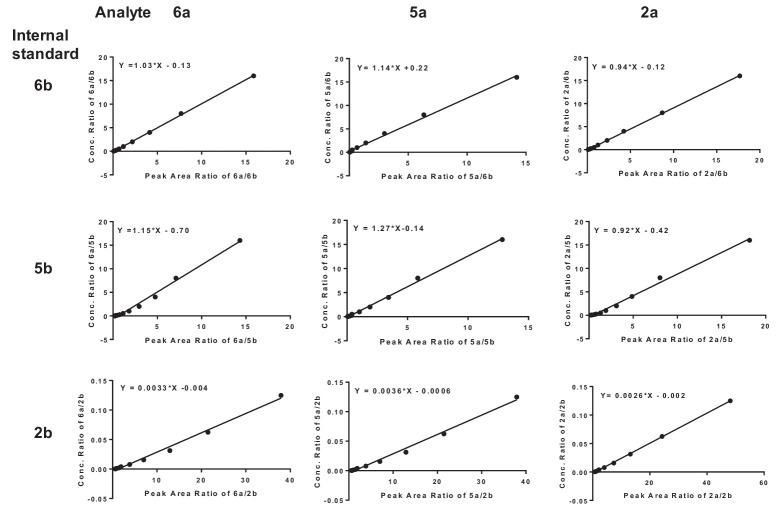 https://cdn.ncbi.nlm.nih.gov/pmc/blobs/084f/6917500/9322e05ca8cd/elife-47110-fig5-figsupp1.jpg