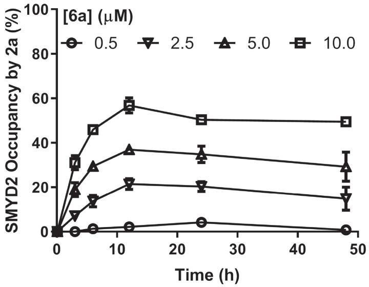 https://cdn.ncbi.nlm.nih.gov/pmc/blobs/084f/6917500/b1c0fbbd067a/elife-47110-fig5-figsupp4.jpg