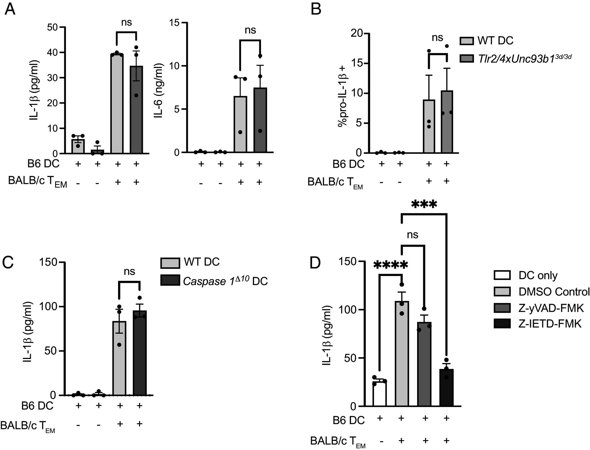 https://cdn.ncbi.nlm.nih.gov/pmc/blobs/0857/11348247/79202525b371/pnas.2401658121fig02.jpg