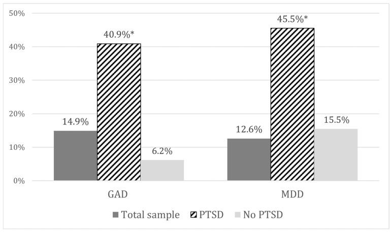 https://cdn.ncbi.nlm.nih.gov/pmc/blobs/0859/11942171/f363ce951120/ijerph-22-00405-g001.jpg