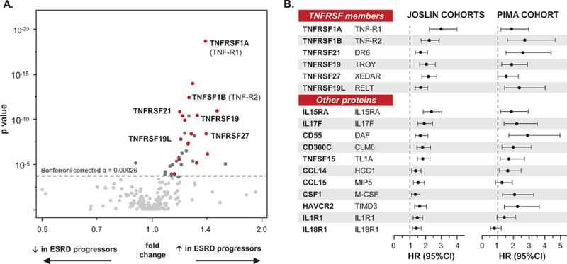 https://cdn.ncbi.nlm.nih.gov/pmc/blobs/085a/6508971/a0c392a39a28/nihms-1523522-f0001.jpg