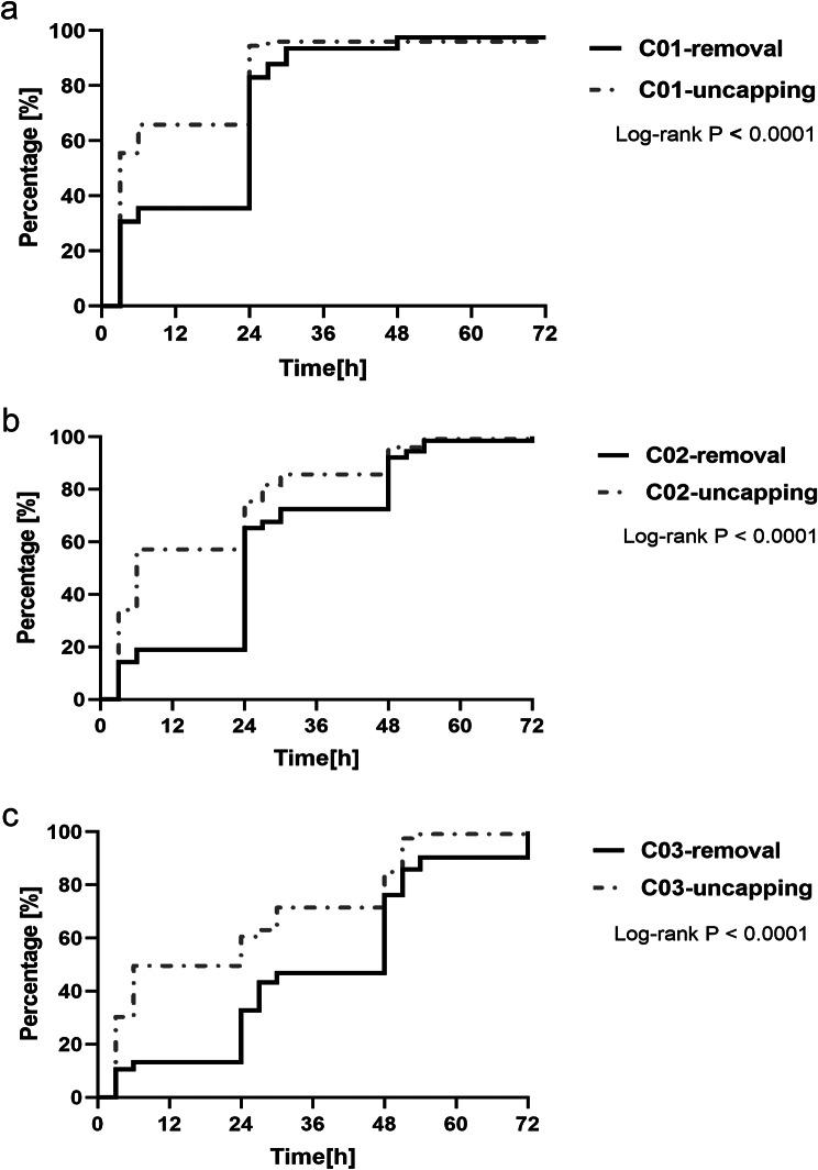 https://cdn.ncbi.nlm.nih.gov/pmc/blobs/085c/11440941/a627f35efd38/12864_2024_10817_Fig1_HTML.jpg