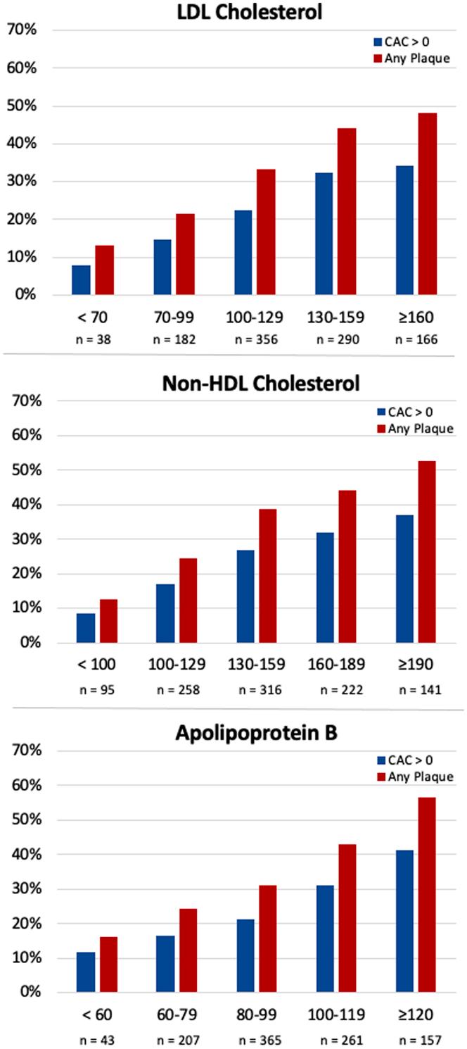 https://cdn.ncbi.nlm.nih.gov/pmc/blobs/085e/11312344/49ab604c17d4/gr1.jpg